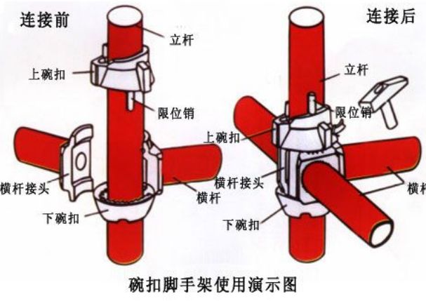 蘭州碗扣租賃公司